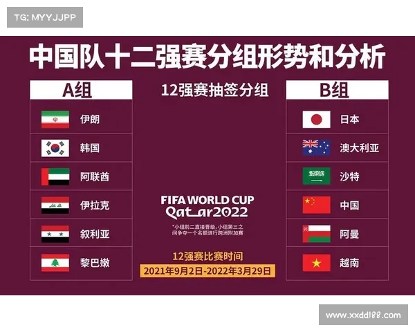 17年国足进12强了吗_2017年中国国足世界杯预选赛征程回顾与展望 17年国足进12强了吗_2017年中国国足世界杯预选赛征程回顾与展望